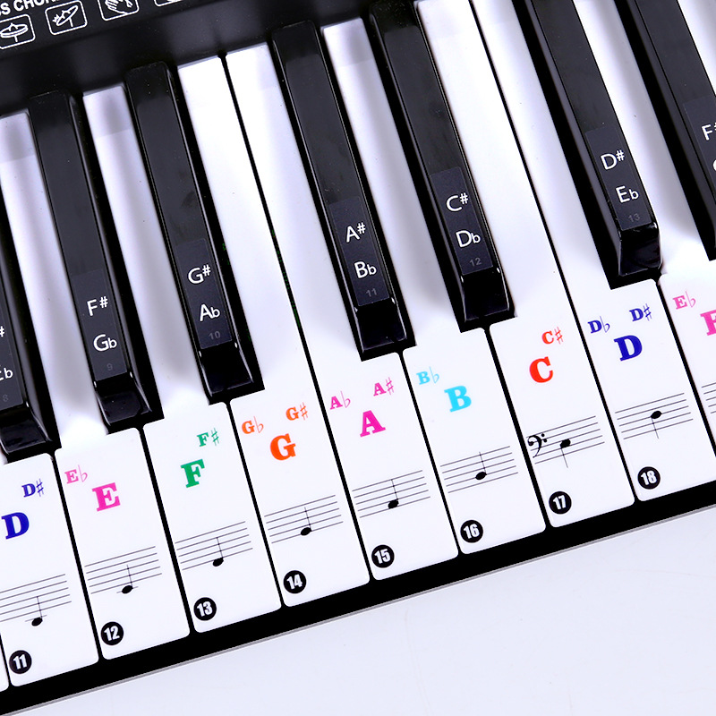 Transparent Piano Keyboard Sti - Musical Instrument Symbols recension och pris